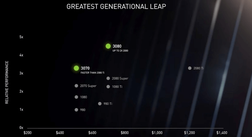 图片7.官方性能对比图.png 图片7.官方性能对比图.png