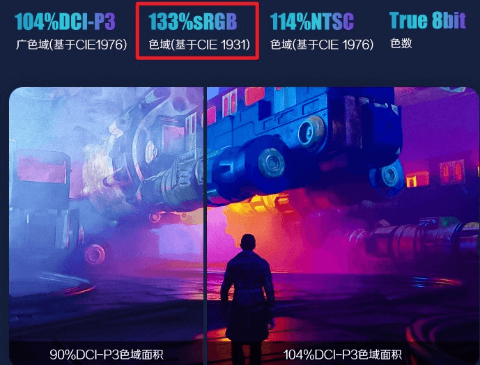 图片5.某款显示器的色域标示.png 图片5.某款显示器的色域标示.png
