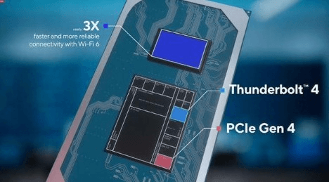 图片6.PCIe 4.0.png