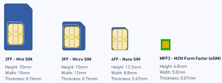 图片4.SIM卡.png 图片4.SIM卡.png