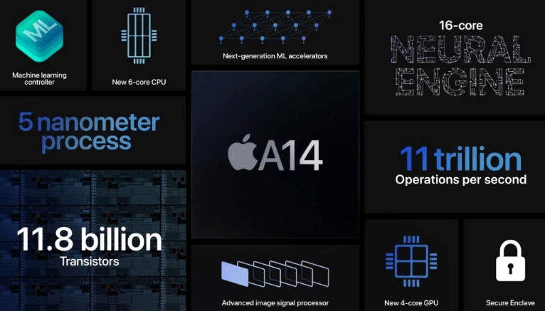 图片6.iPad Air(第四代).png 图片6.iPad Air(第四代).png