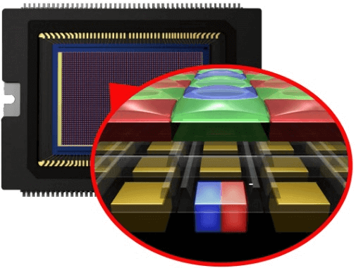 图片2.CMOS.png 图片2.CMOS.png