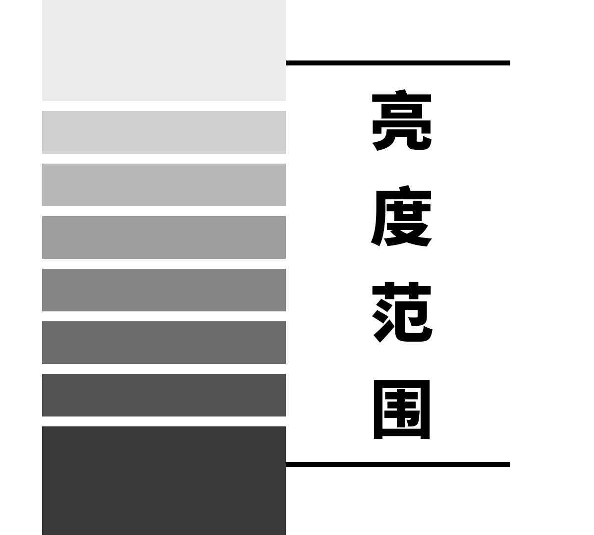 图片1.亮度范围.png 图片1.亮度范围.png