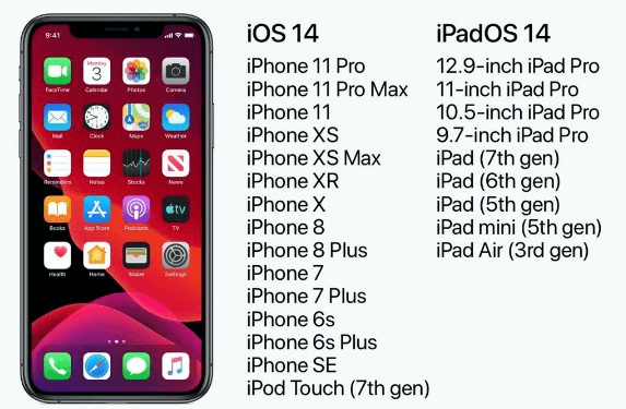 图片7.目前支持iOS 14的机型.png 图片7.目前支持iOS 14的机型.png