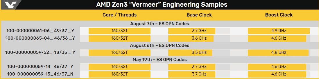 图片5.跑分.png 图片5.跑分.png
