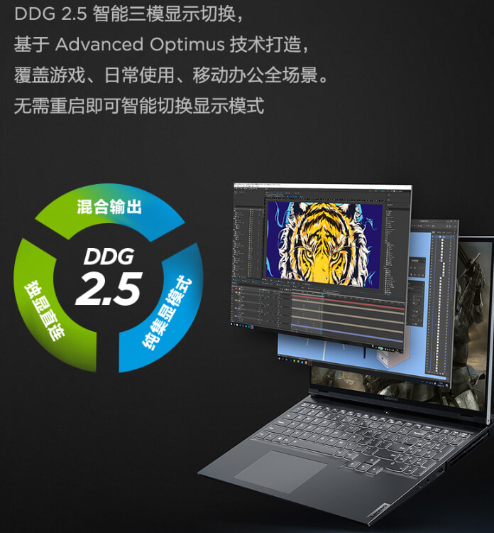 目前主流中高端游戏本大多支持独显直连