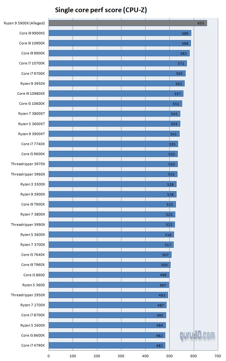 图片6.天梯图.png 图片6.天梯图.png