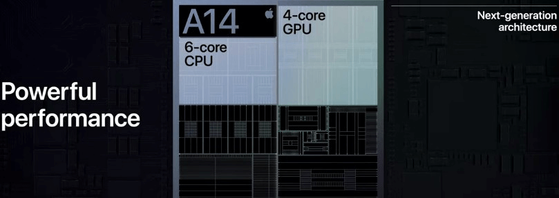 图片8.苹果增加了核心数.png 图片8.苹果增加了核心数.png