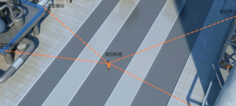 图片3.精准定位.png