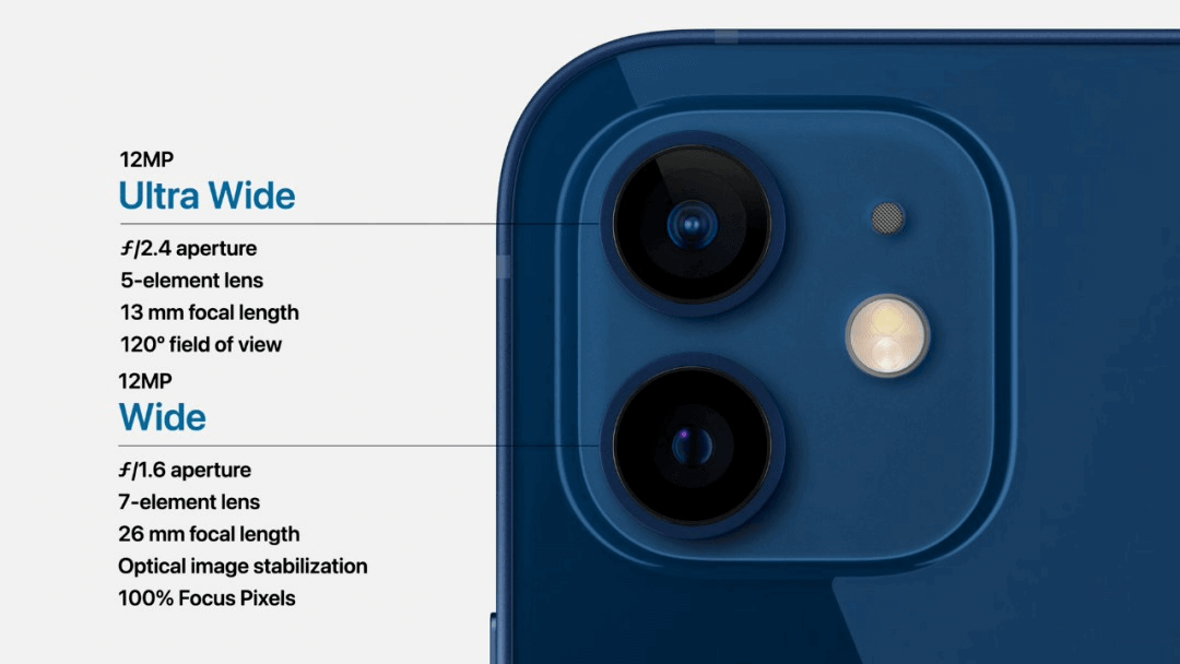 图片7.iPhone 12的相机.png