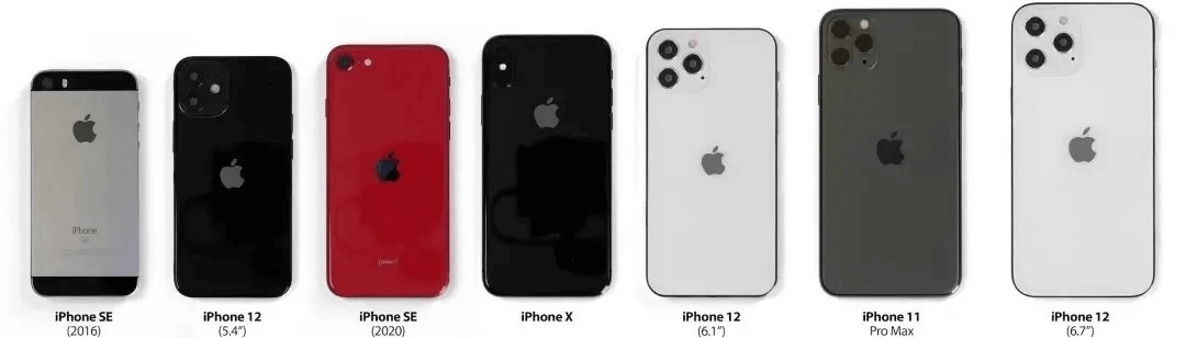 图片3.iPhone12尺寸.png