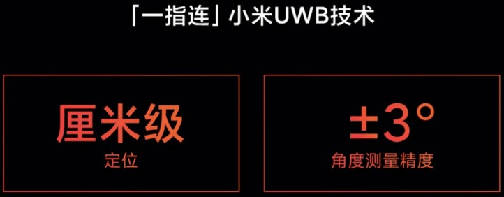 图片6.一指连UWB技术.png