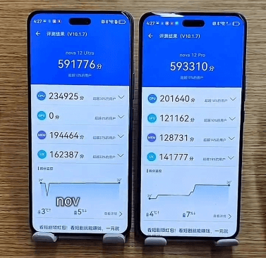 麒麟9000SL 与 8000