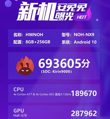 图片7.麒麟9000跑分数据.png 图片7.麒麟9000跑分数据.png