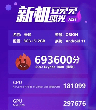 图片8.Exynos 1080跑分数据.png 图片8.Exynos 1080跑分数据.png