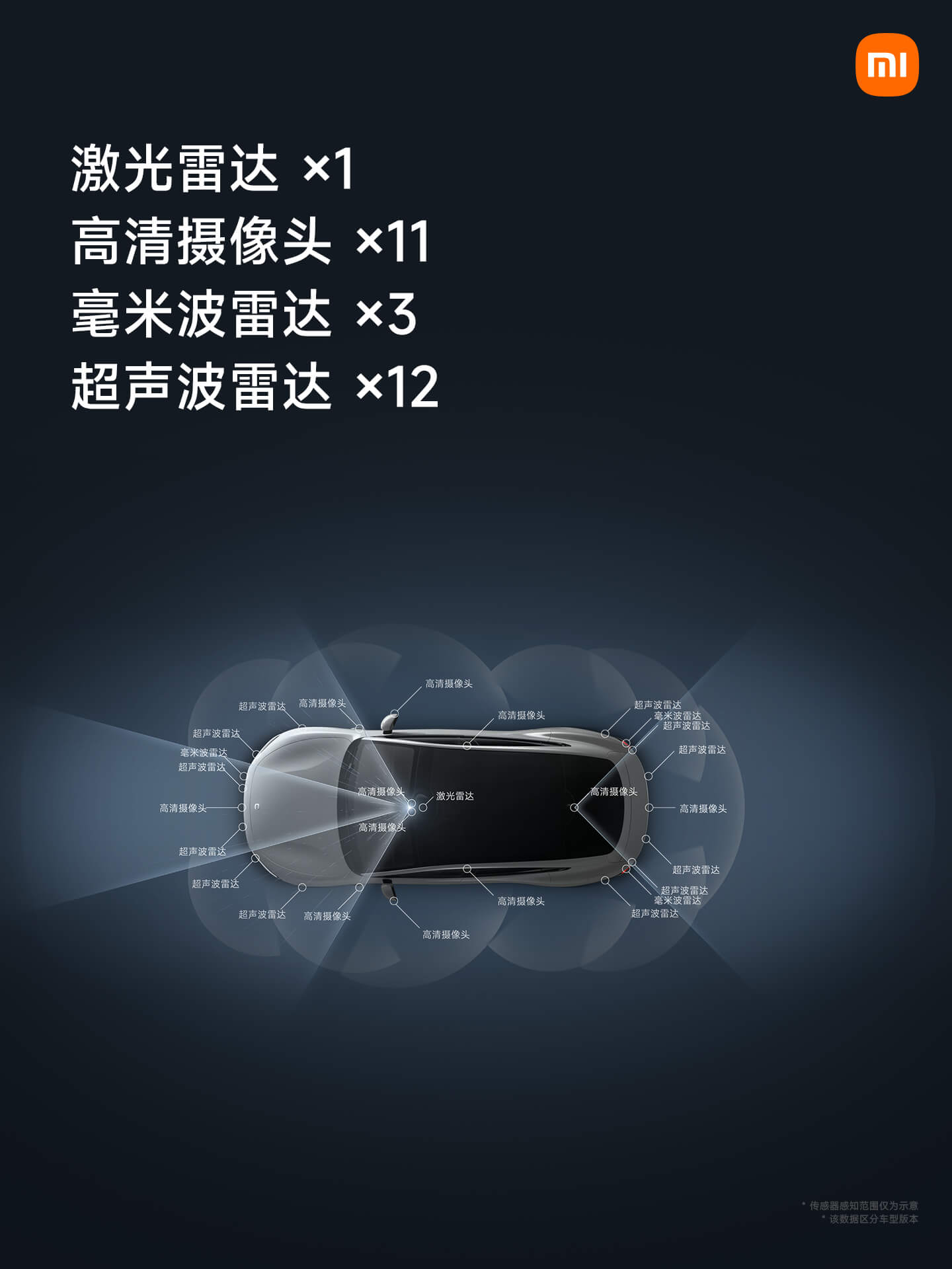 雷达.jpg 雷达.jpg