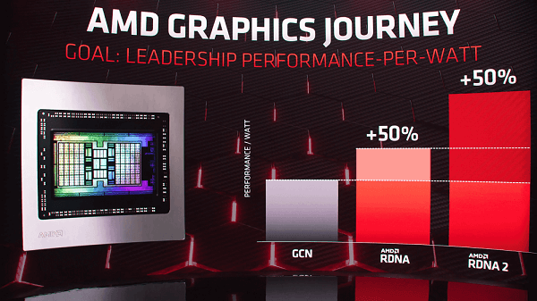 图片1.目标性能提升 50%.png 图片1.目标性能提升 50%.png