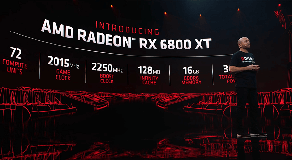 图片7.AMD RX6800 XT性能.png 图片7.AMD RX6800 XT性能.png