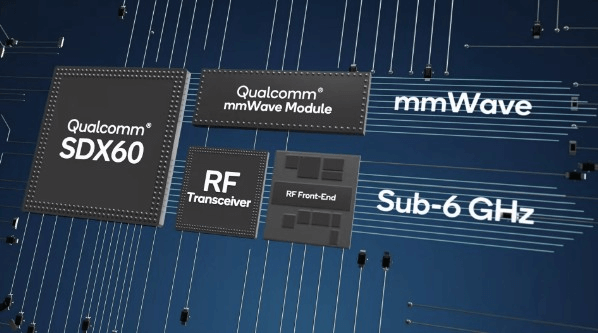 图片3.持5G毫米波-6GHz以下的TDD和FDD 载波聚合.png