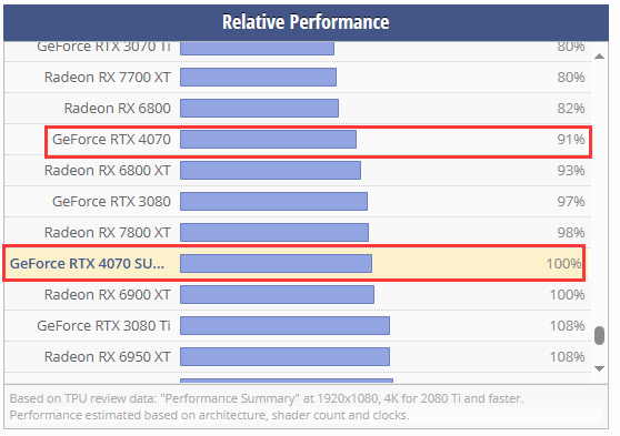TECHPOWERUP TECHPOWERUP