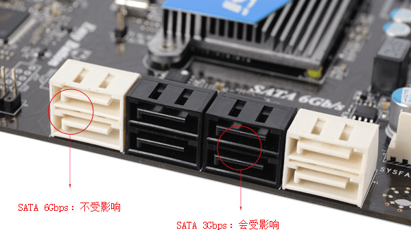 图片7.6系主板BUG:SATA传输受影响.png 图片7.6系主板BUG:SATA传输受影响.png