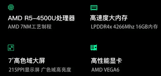 图片5.AMD 锐龙5 4500U.png