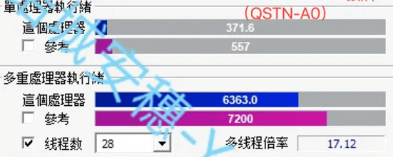 图片7.得分 图源:YuuKi_Ans.png 图片7.得分 图源:YuuKi_Ans.png