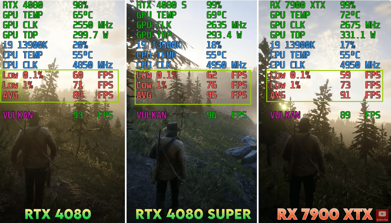 荒野大镖客2 荒野大镖客2