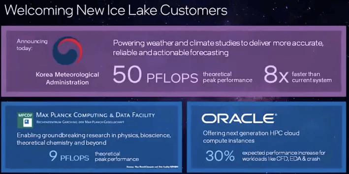 图片6.性能.png 图片6.性能.png