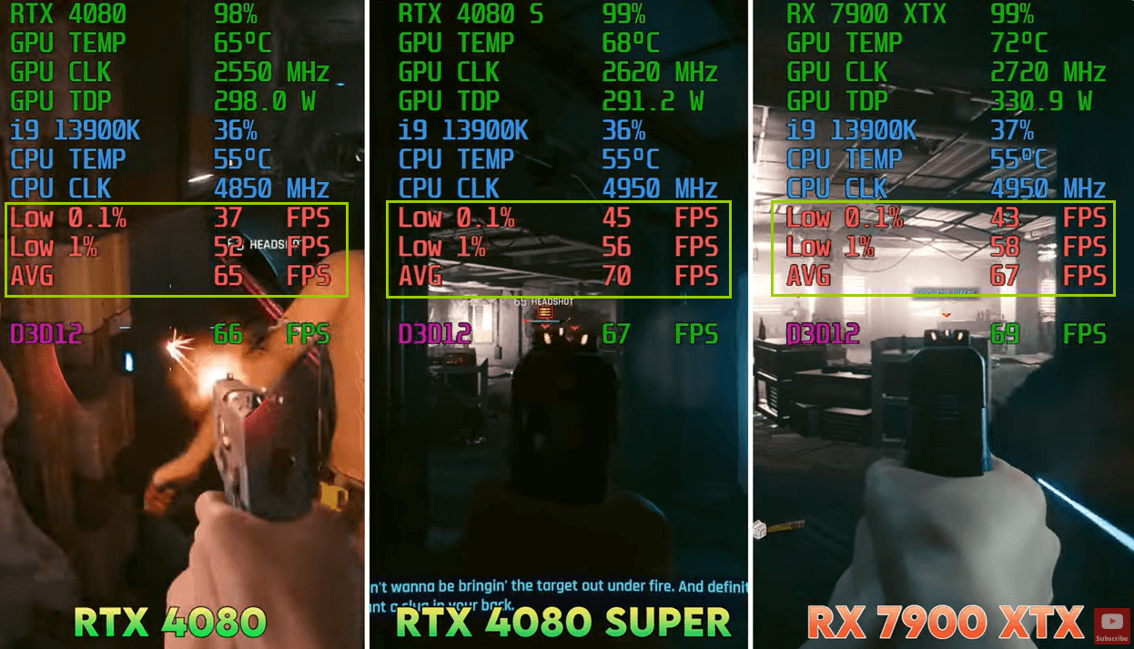 赛博朋克2077 赛博朋克2077