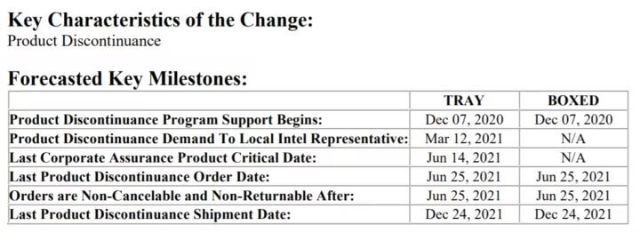 6.相关预测.jpg 6.相关预测.jpg