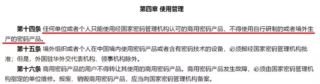 商用密码管理条例