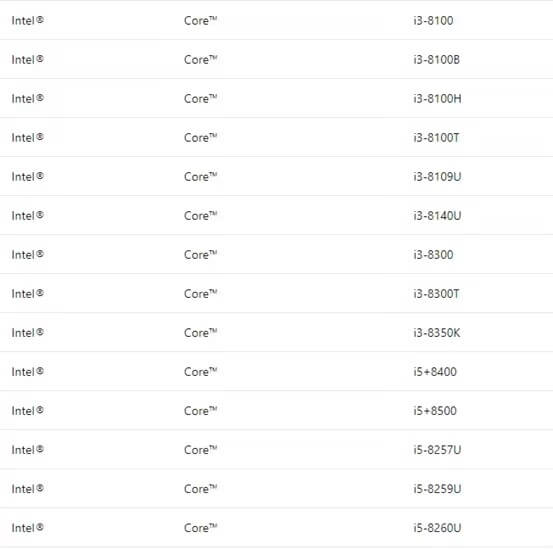 win11硬件支持列表