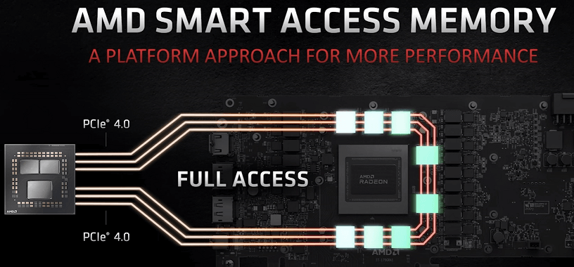 图片5.PCIe 4.0.png