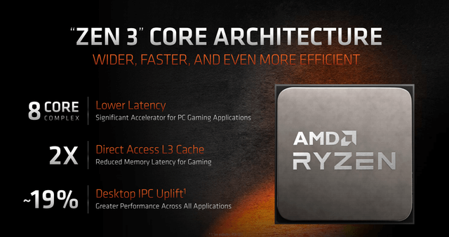 图片3Zen架构.png 图片3Zen架构.png