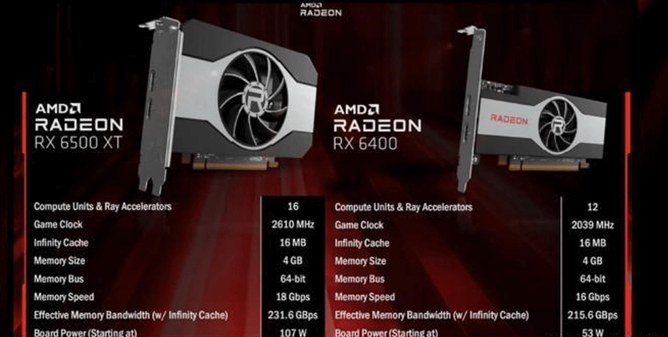 图片9.RX 6500 XT和rx 6400.png 图片9.RX 6500 XT和rx 6400.png