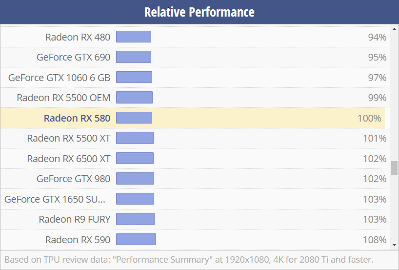 RX 580  RX 580