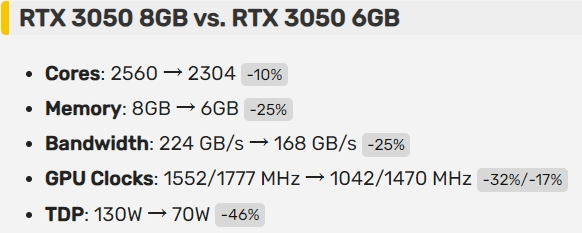 图片8.8G版本和6G版本对比.png 图片8.8G版本和6G版本对比.png