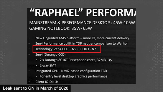 zen4工艺制程 zen4工艺制程