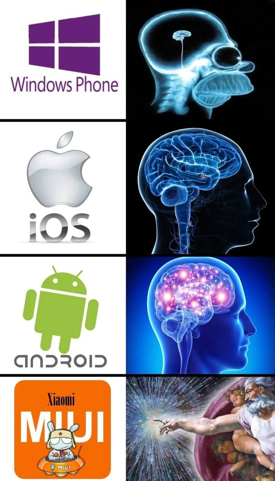 MIUI MIUI