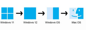 Win12果子化.png Win12果子化.png