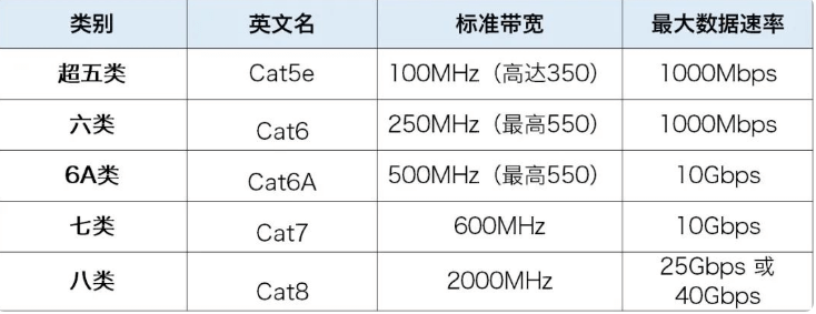 提升宽带速度-6.png 提升宽带速度-6.png