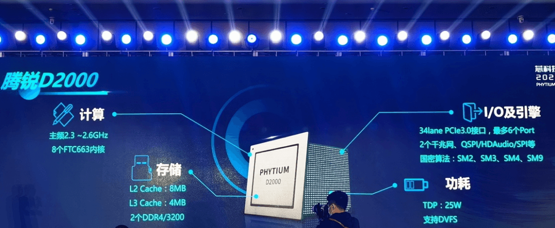 图片6.腾锐D2000规格.png 图片6.腾锐D2000规格.png
