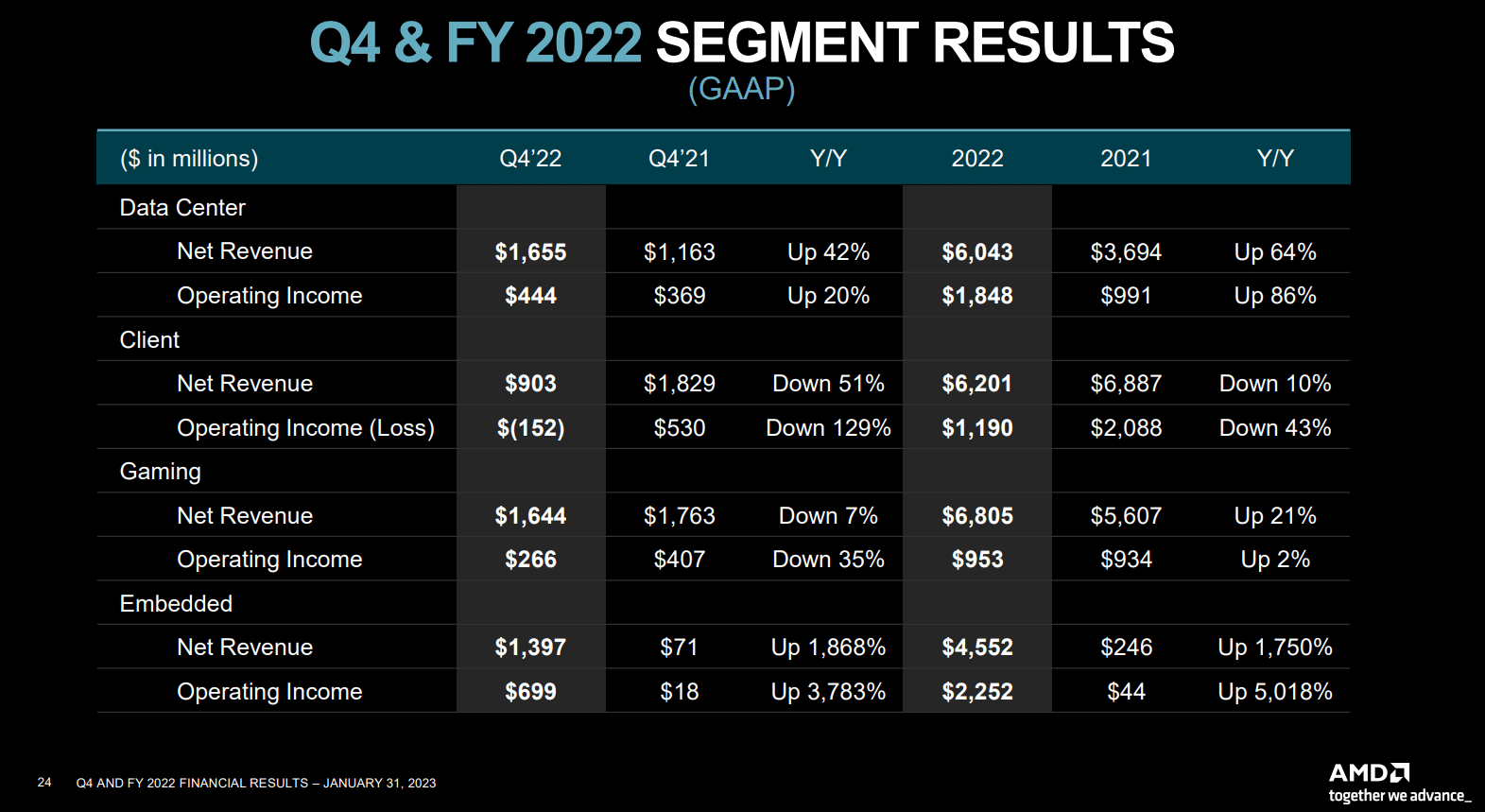 财务数据.png 财务数据.png