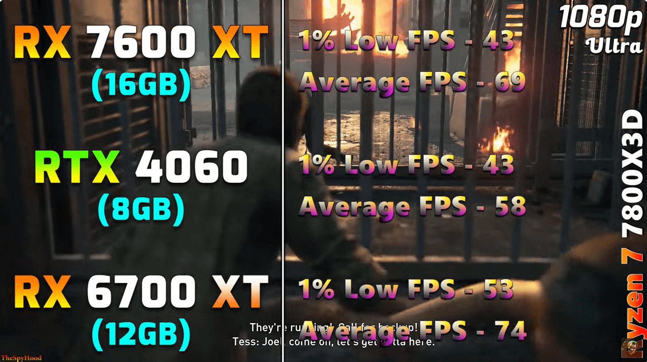 最后生还者重置版 1080P极致画质 最后生还者重置版 1080P极致画质