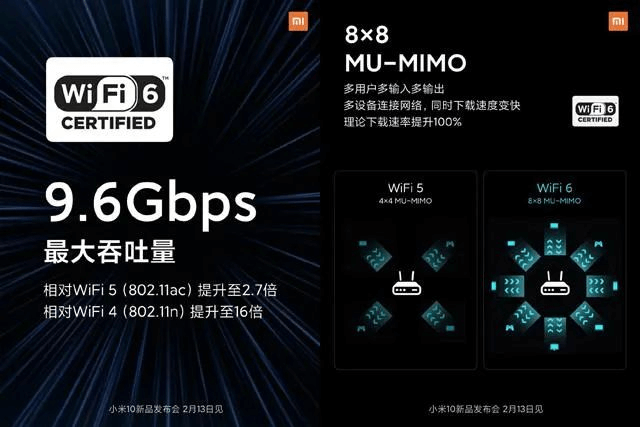 图片7.MU-MIMO 技术.png