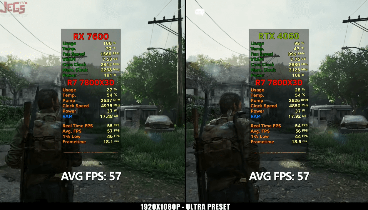 最后生还者 最后生还者