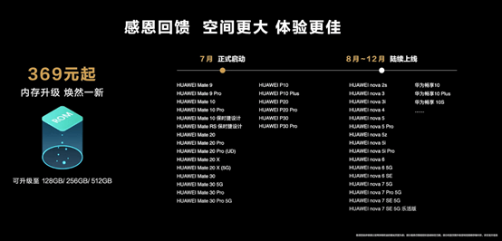华为内存扩容服务 华为内存扩容服务