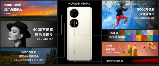 华为p50相机配置 华为p50相机配置