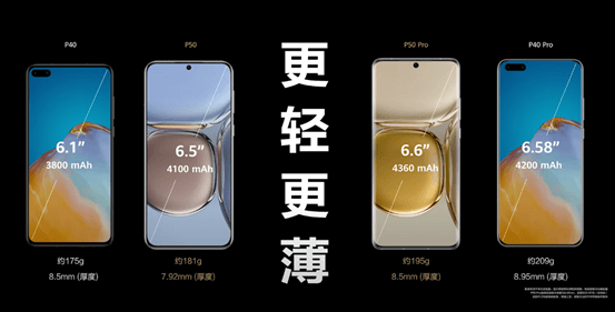 华为p50系列重量 华为p50系列重量